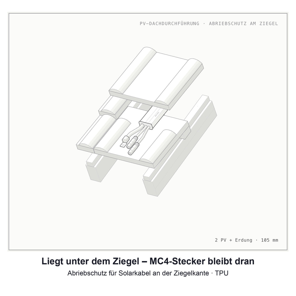 PV-Dachdurchführung 105 mm Ziegeldach – Spar-Set (Mengenvorteil) NEXCAPE®