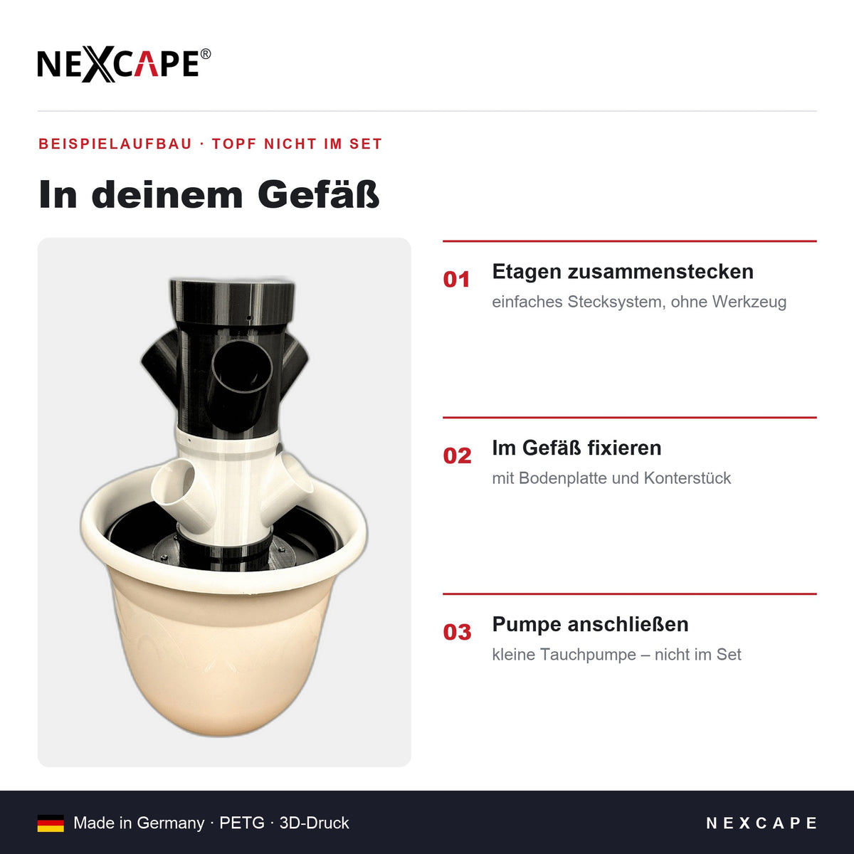 DIY Hydroponik Tower Set Küche Indoor Kräuter Salat Selbstversorger NEXCAPE® – Set-Inhalt