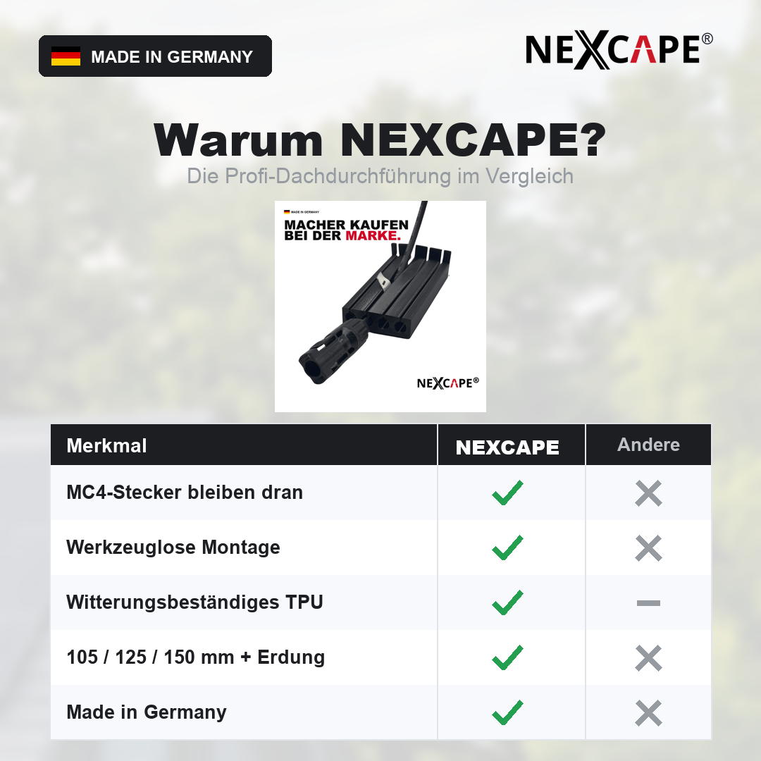 NEXCAPE PV Dachdurchführung 4 Kabel + Erdung (5 Kanäle) – Produktansicht freigestellt